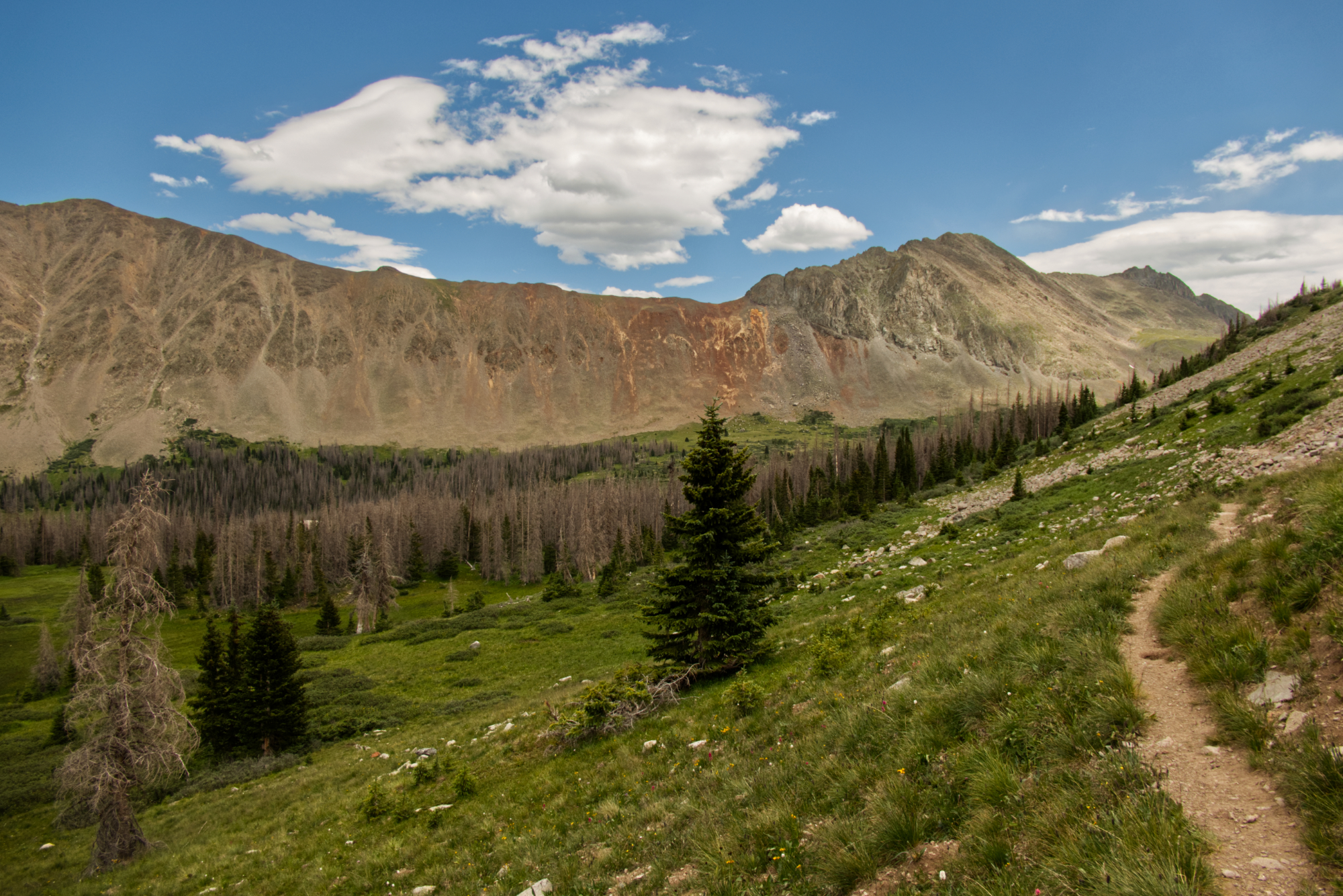 Colorado Trail 2024 – Path of solitude – the videos, the music